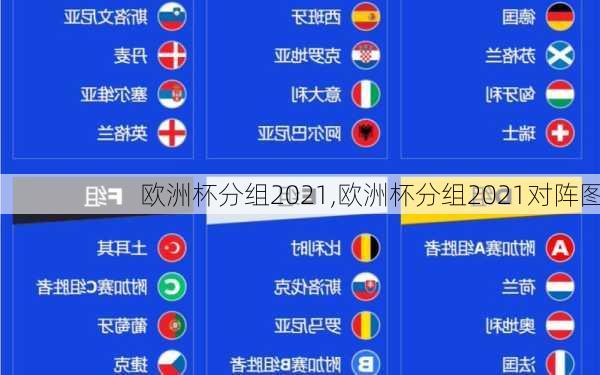 欧洲杯分组2021,欧洲杯分组2021对阵图