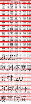 2020年欧洲杯赛事安排,2020欧洲杯赛事时间