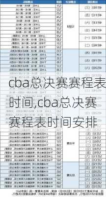 cba总决赛赛程表时间,cba总决赛赛程表时间安排