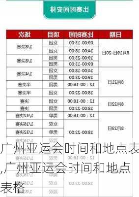 广州亚运会时间和地点表,广州亚运会时间和地点表格