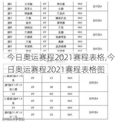 今日奥运赛程2021赛程表格,今日奥运赛程2021赛程表格图