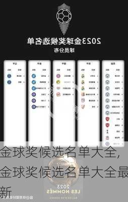 金球奖候选名单大全,金球奖候选名单大全最新