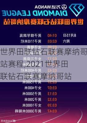 世界田联钻石联赛摩纳哥站赛程,2021世界田联钻石联赛摩纳哥站