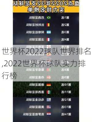 世界杯2022球队世界排名,2022世界杯球队实力排行榜