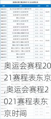 奥运会赛程2021赛程表东京,奥运会赛程2021赛程表东京时间