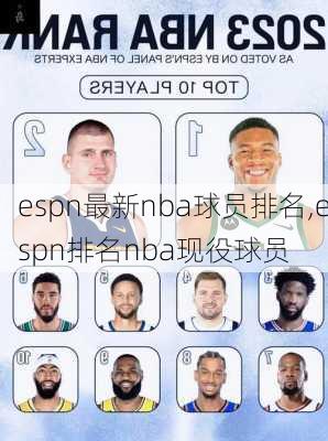 espn最新nba球员排名,espn排名nba现役球员