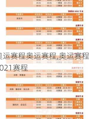 奥运赛程奥运赛程,奥运赛程2021赛程