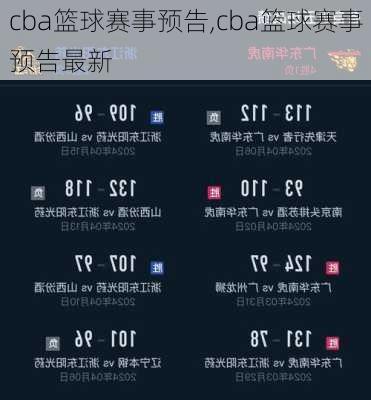 cba篮球赛事预告,cba篮球赛事预告最新