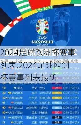 2024足球欧洲杯赛事列表,2024足球欧洲杯赛事列表最新