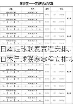 日本足球联赛赛程安排,日本足球联赛赛程安排表