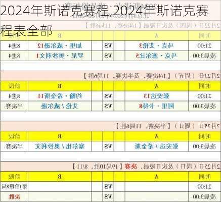 2024年斯诺克赛程,2024年斯诺克赛程表全部