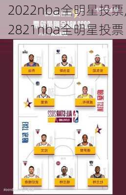 2022nba全明星投票,2821nba全明星投票