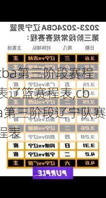 cba第三阶段赛程表辽篮赛程表,cba第三阶段辽宁队赛程表