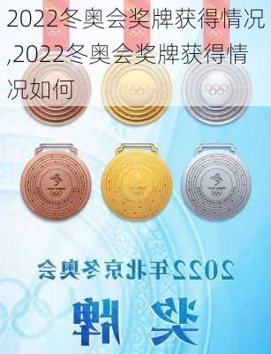 2022冬奥会奖牌获得情况,2022冬奥会奖牌获得情况如何