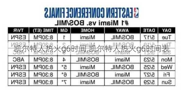 凯尔特人热火g6时间,凯尔特人热火g6时间表