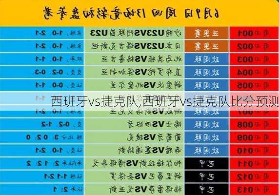 西班牙vs捷克队,西班牙vs捷克队比分预测