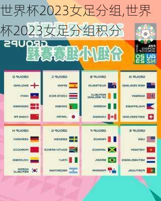 世界杯2023女足分组,世界杯2023女足分组积分