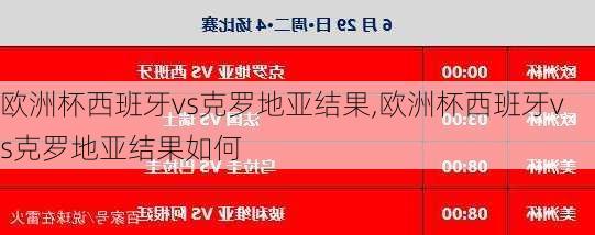 欧洲杯西班牙vs克罗地亚结果,欧洲杯西班牙vs克罗地亚结果如何