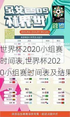 世界杯2020小组赛时间表,世界杯2020小组赛时间表及结果