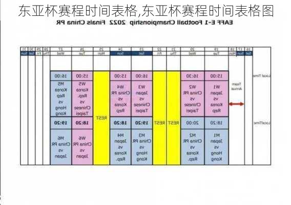 东亚杯赛程时间表格,东亚杯赛程时间表格图