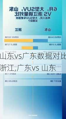 山东vs广东数据对比浙江,广东vs 山东