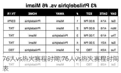 76人vs热火赛程时间,76人vs热火赛程时间表