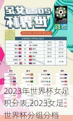 2023年世界杯女足积分表,2023女足世界杯分组分档