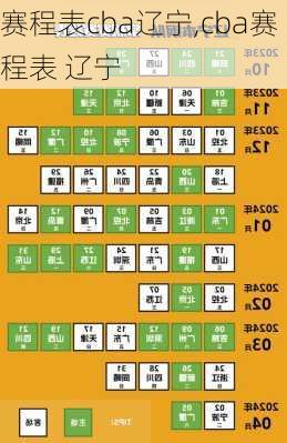 赛程表cba辽宁,cba赛程表 辽宁