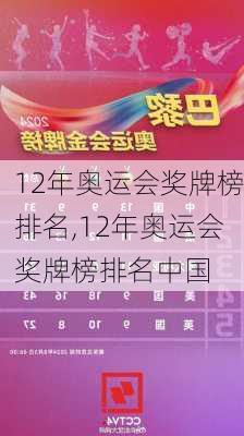 12年奥运会奖牌榜排名,12年奥运会奖牌榜排名中国