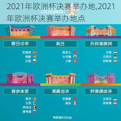 2021年欧洲杯决赛举办地,2021年欧洲杯决赛举办地点