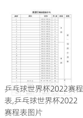 乒乓球世界杯2022赛程表,乒乓球世界杯2022赛程表图片