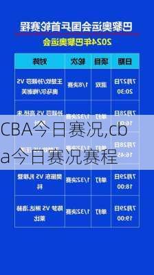 CBA今日赛况,cba今日赛况赛程