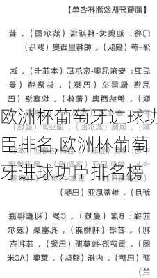 欧洲杯葡萄牙进球功臣排名,欧洲杯葡萄牙进球功臣排名榜