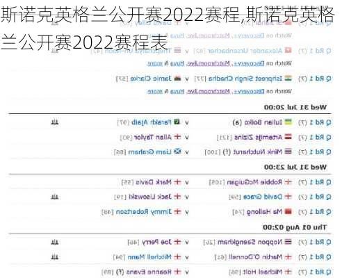 斯诺克英格兰公开赛2022赛程,斯诺克英格兰公开赛2022赛程表