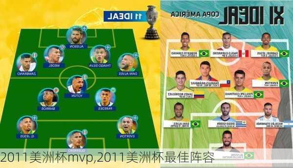 2011美洲杯mvp,2011美洲杯最佳阵容