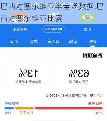 巴西对塞尔维亚半全场数据,巴西对塞尔维亚比赛