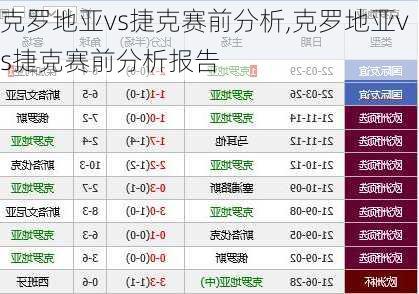 克罗地亚vs捷克赛前分析,克罗地亚vs捷克赛前分析报告