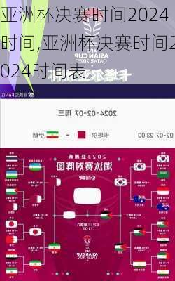 亚洲杯决赛时间2024时间,亚洲杯决赛时间2024时间表