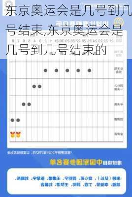 东京奥运会是几号到几号结束,东京奥运会是几号到几号结束的