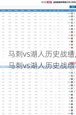 马刺vs湖人历史战绩,马刺vs湖人历史战绩