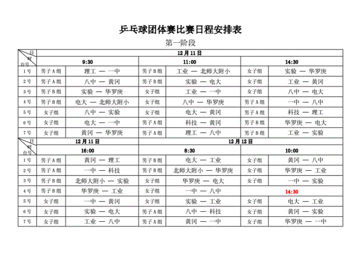 东京奥运会乒乓球团体比赛时间,东京奥运会乒乓球团体比赛时间表