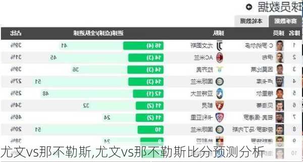 尤文vs那不勒斯,尤文vs那不勒斯比分预测分析