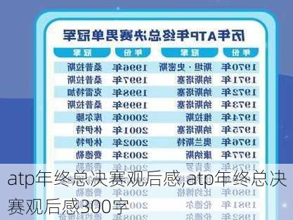 atp年终总决赛观后感,atp年终总决赛观后感300字