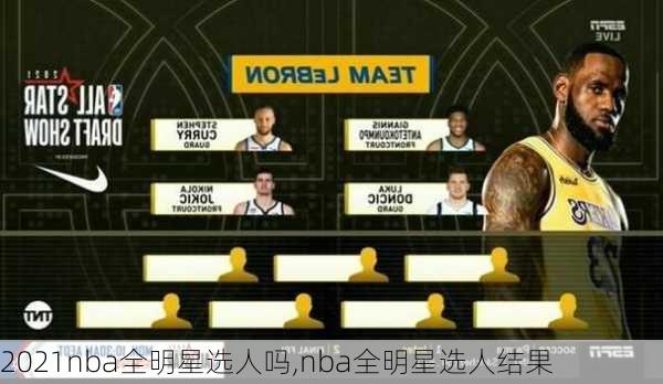 2021nba全明星选人吗,nba全明星选人结果