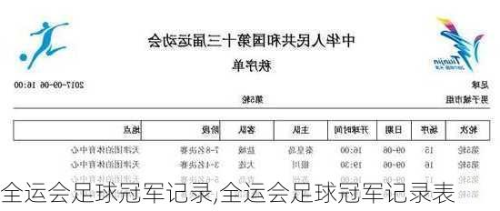 全运会足球冠军记录,全运会足球冠军记录表