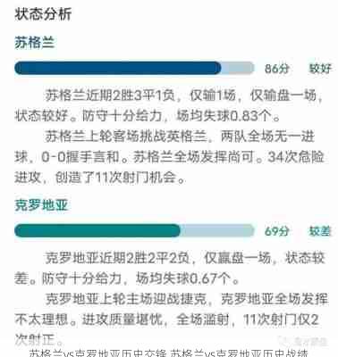 苏格兰vs克罗地亚历史交锋,苏格兰vs克罗地亚历史战绩