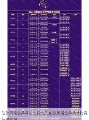 伦敦奥运会乒乓球比赛结果,伦敦奥运会乒乓球比赛结果查询