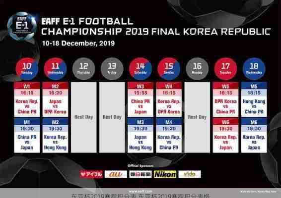 东亚杯2019赛程积分表,东亚杯2019赛程积分表格