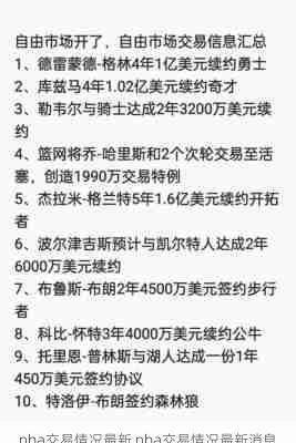 nba交易情况最新,nba交易情况最新消息