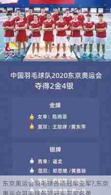 东京奥运会羽毛球各项冠军亚军?,东京奥运会羽毛球各项冠军亚军名单